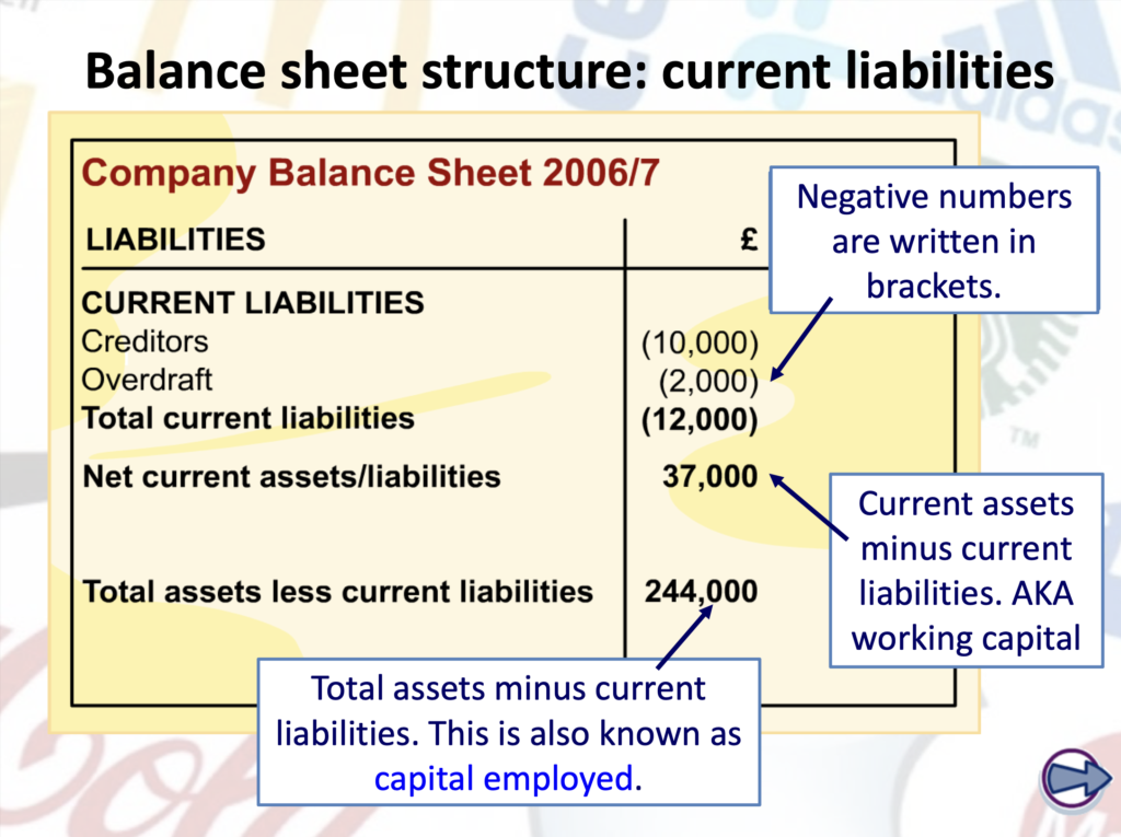 Accounts Presentation Notes